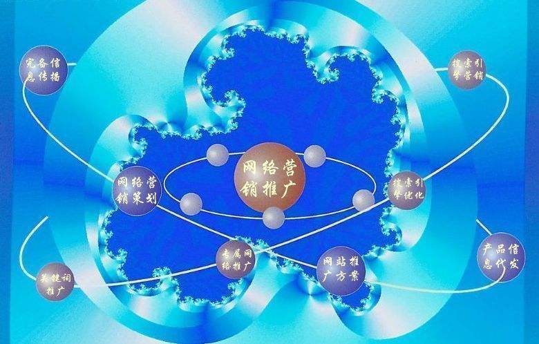 定城镇新媒体运营企业需要掌握的网络推广技巧有哪些